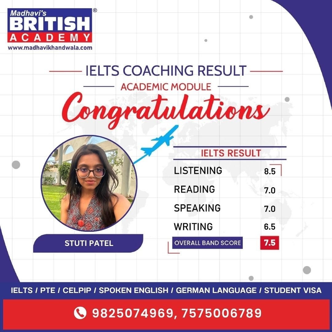 ielts result