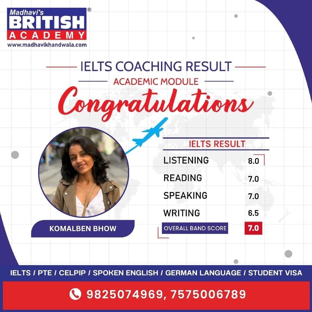 ielts result