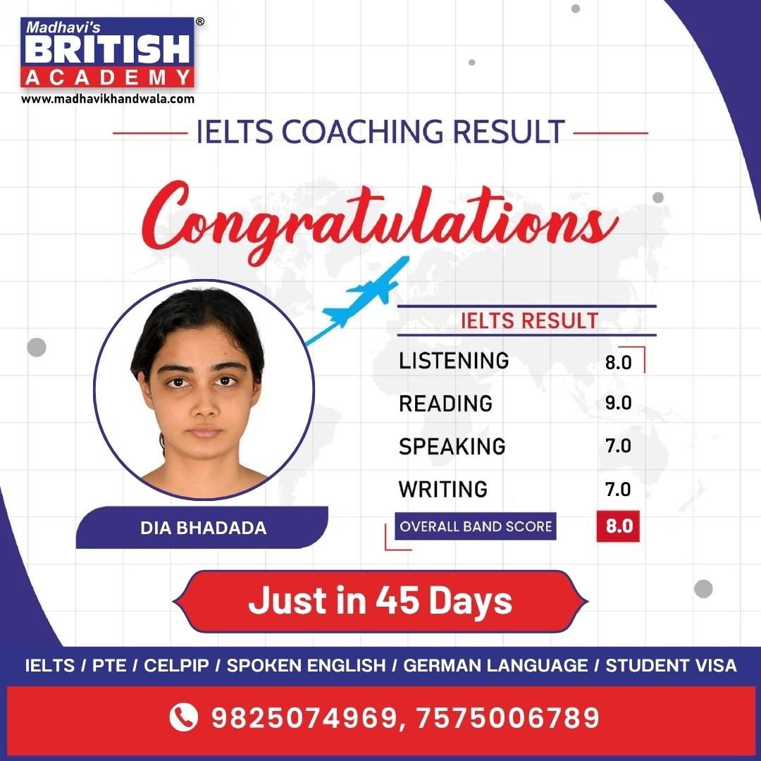 ielts result
