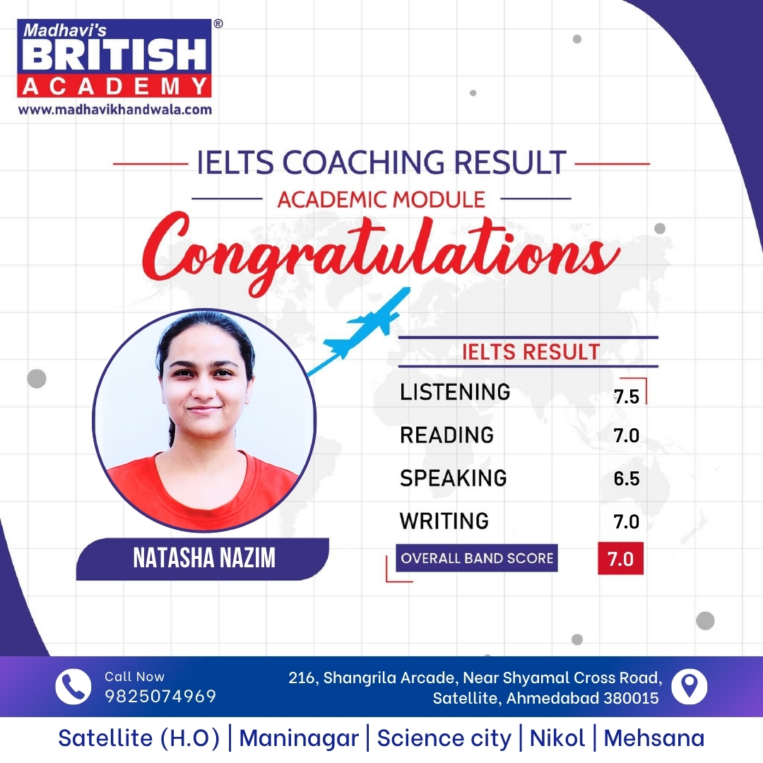 ielts result